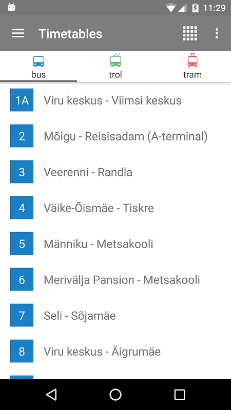 My Digital Lifeline in Tallinn