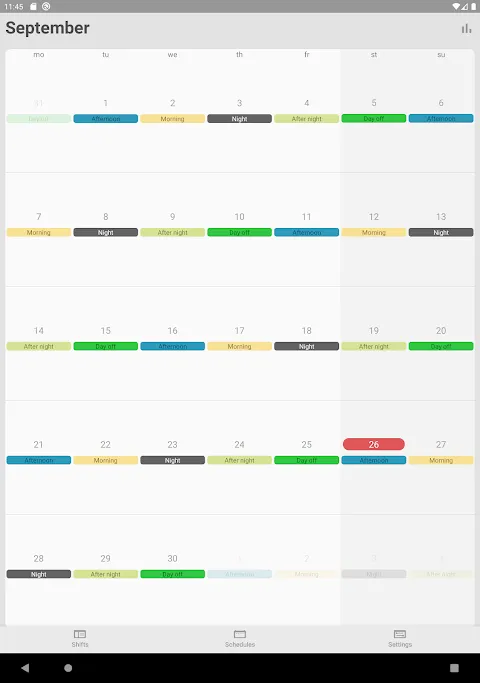 Shift Meltdown Averted by App