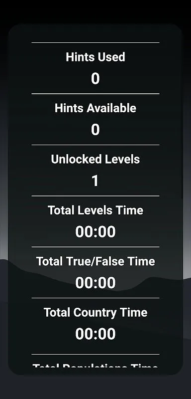 How an App Fixed My Geography Blues