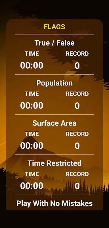 Filling My Geography Gap With a Flag App