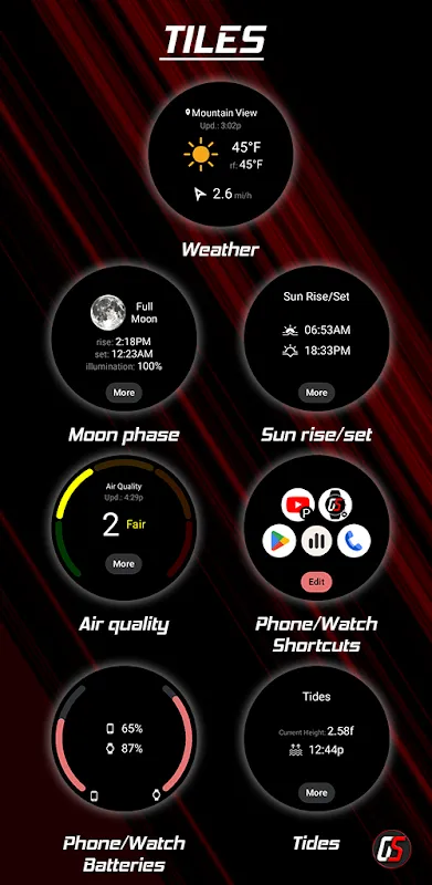 Wear OS Toolset Complications Wear OS Toolset Complications