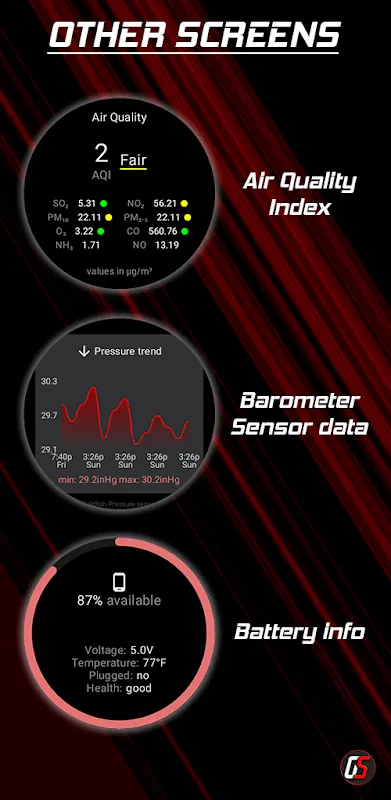 Wear OS Toolset Complications Wear OS Toolset Complications