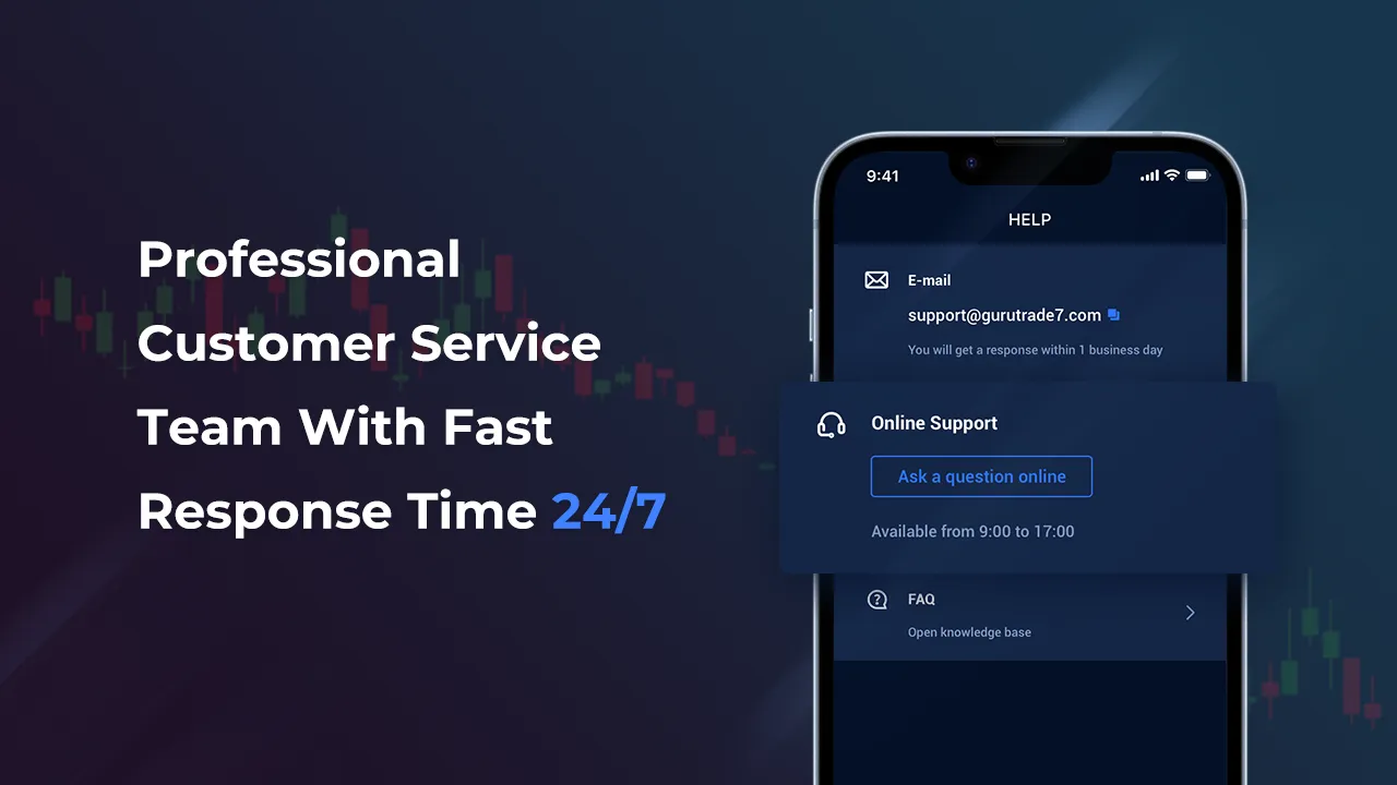 Guru Trade7-6 years of service Guru Trade7-6 years of service