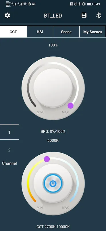 GVM LED GVM LED