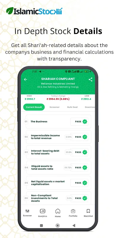 IslamicStock: Halal Investing Eased
