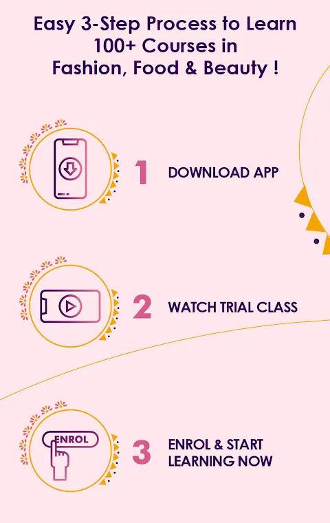 Hunar Online Courses for Women Hunar Online Courses for Women