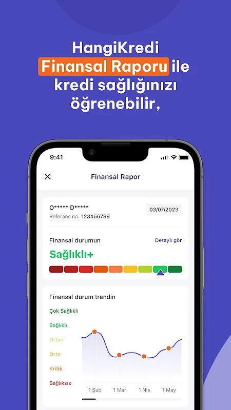 HangiKredi - Finansal Asistan HangiKredi - Finansal Asistan
