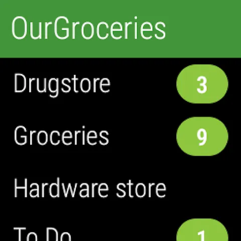 Our Groceries Shopping List Our Groceries Shopping List