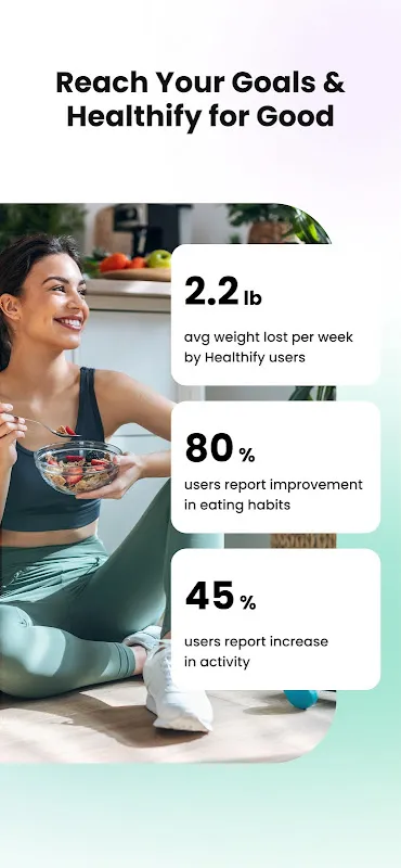 Midnight Snack Savior: Healthify's AI Rescue