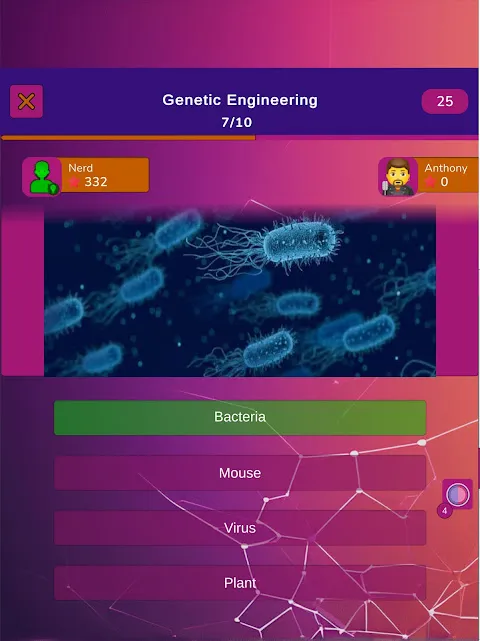 Biotech Quiz Biotech Quiz