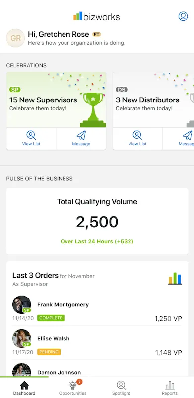 My Midnight Panic Saved by Bizworks