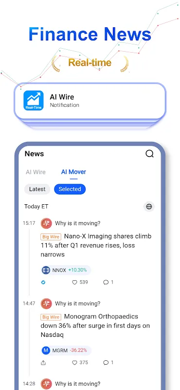 Stock Screener, AI Scanner Stock Screener, AI Scanner