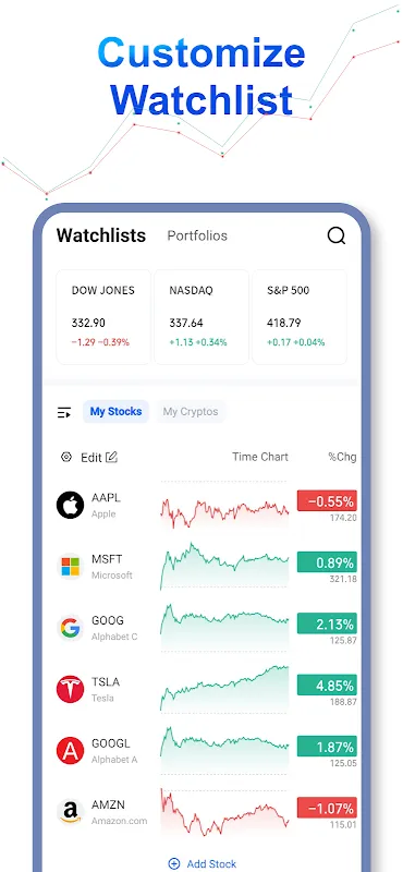 Stock Screener, AI Scanner Stock Screener, AI Scanner