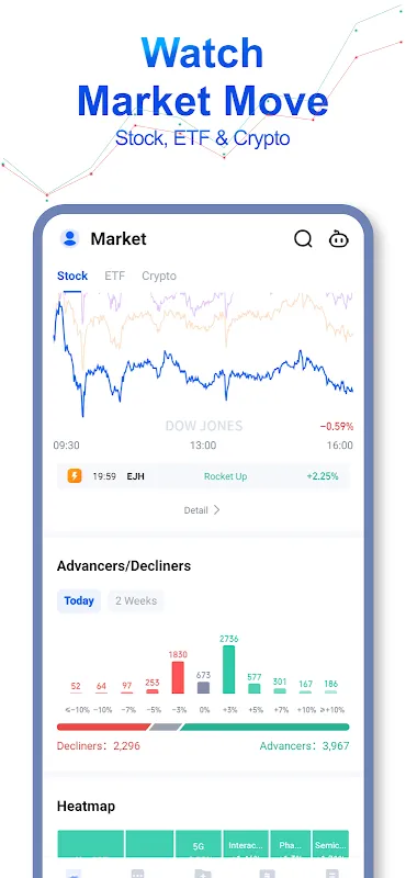 Stock Screener, AI Scanner Stock Screener, AI Scanner