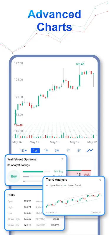 Stock Screener, AI Scanner Stock Screener, AI Scanner