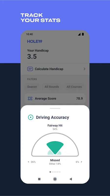 Hole19 Golf GPS and Scorecard Hole19 Golf GPS and Scorecard