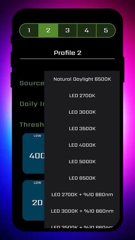 PPFD Meter - Grow Light Meter PPFD Meter - Grow Light Meter