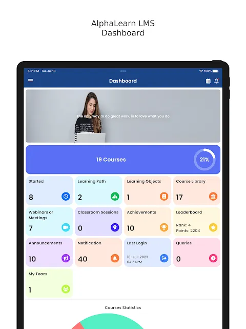 AlphaLearn LMS AlphaLearn LMS