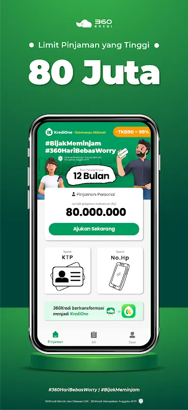 360Kredi-Pinjaman Online Cepat 360Kredi-Pinjaman Online Cepat