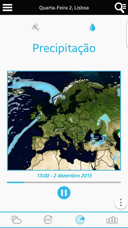 Weather for Portugal Weather for Portugal