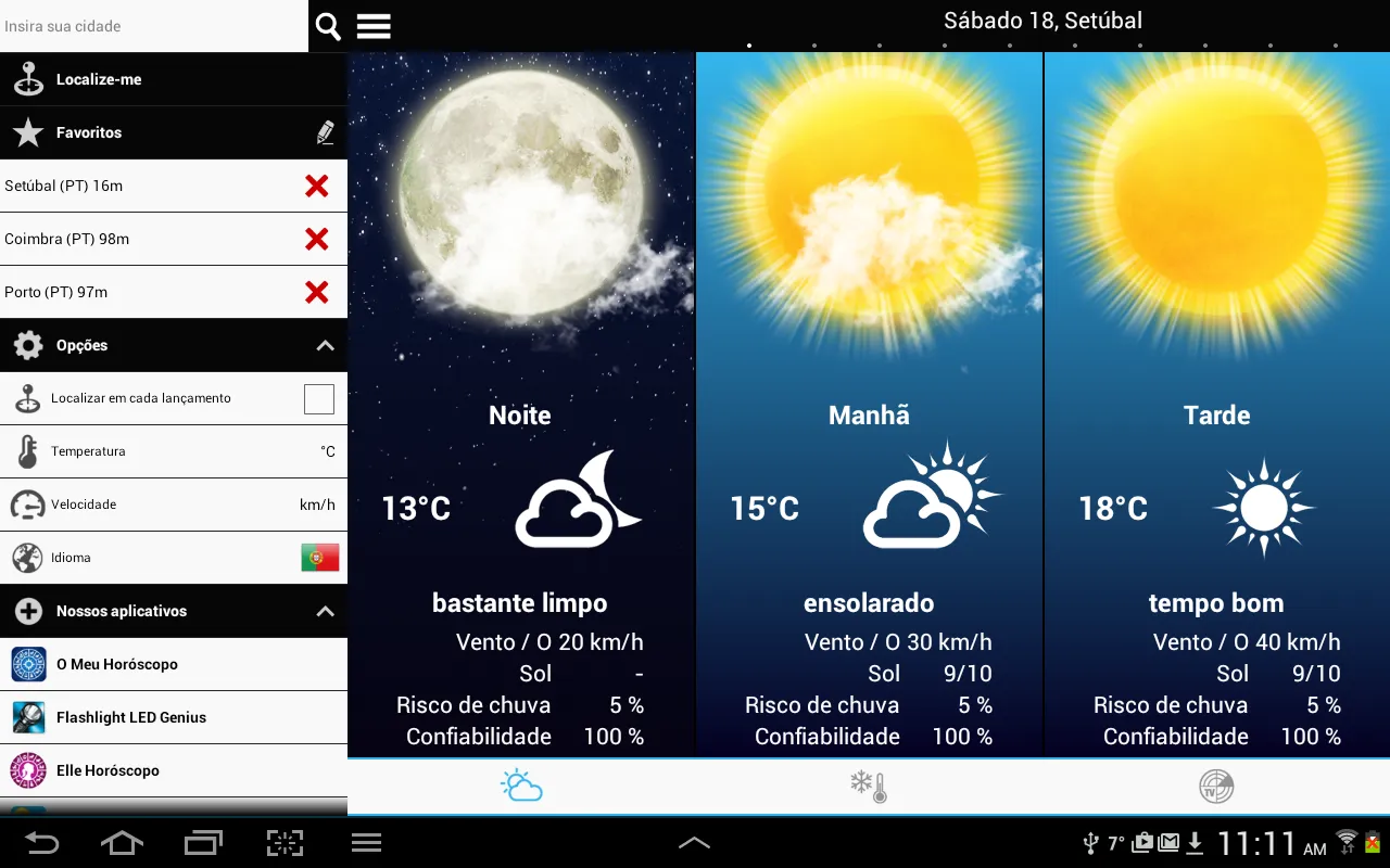 Weather for Portugal Weather for Portugal