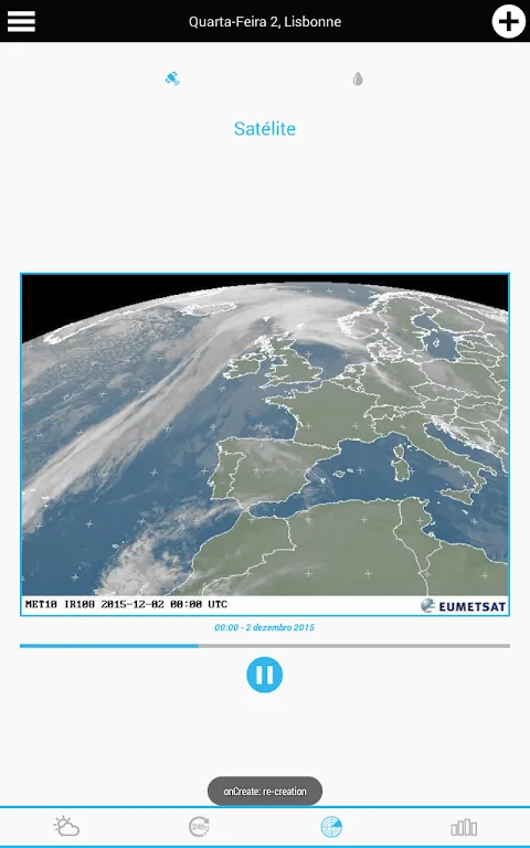 Weather for Portugal Weather for Portugal