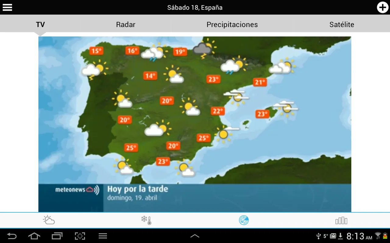 Weather for Spain Weather for Spain