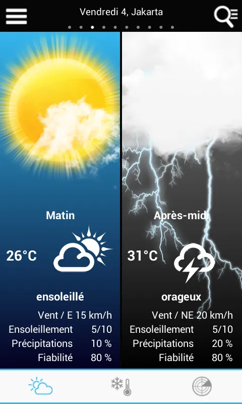 Weather for the World Weather for the World