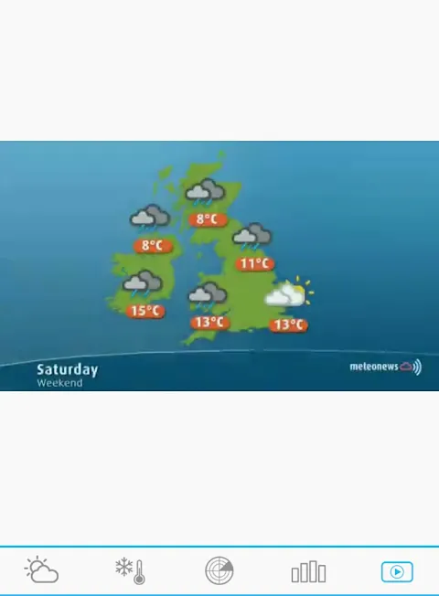 Weather for the World Weather for the World