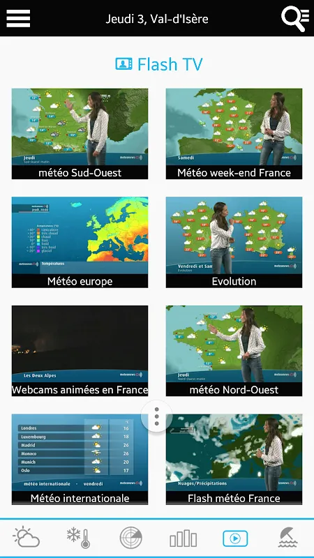 Weather for the World Weather for the World