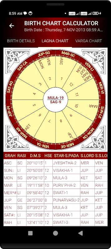 Astrology & Panchanga Calendar Astrology & Panchanga Calendar