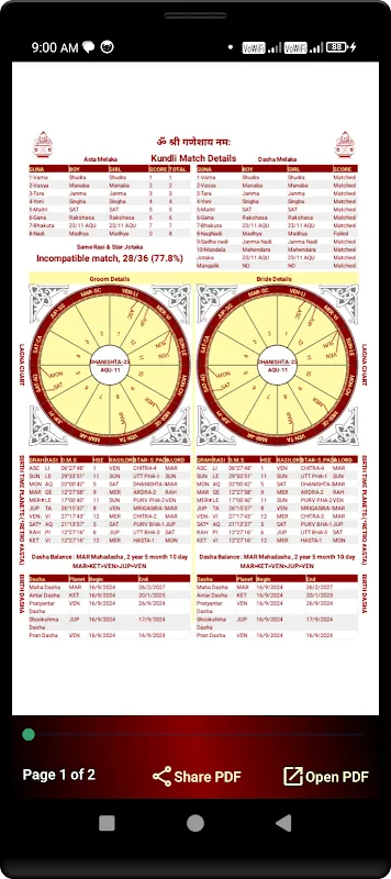 Astrology & Panchanga Calendar Astrology & Panchanga Calendar