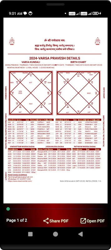 Astrology & Panchanga Calendar Astrology & Panchanga Calendar