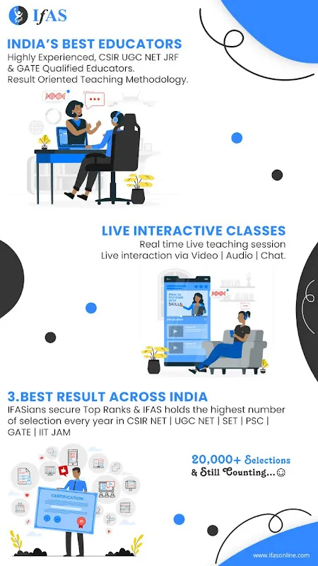 Conquering Chaos with IFAS Online