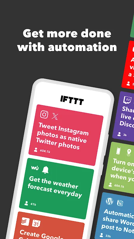 IFTTT: My Digital Meltdown Savior