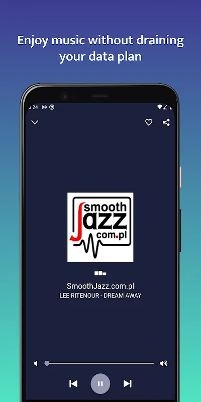 Jazz & Blues Music Radio 2025 Jazz & Blues Music Radio 2025