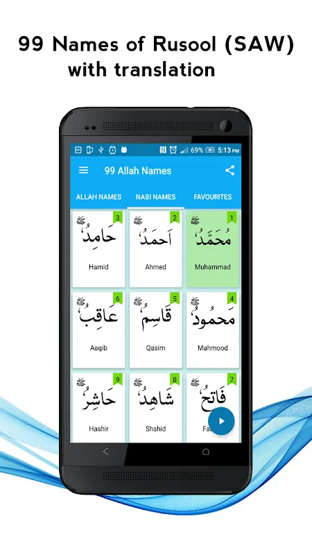 99 Allah & Nabi Names Wazaif 99 Allah & Nabi Names Wazaif