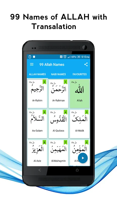 99 Allah & Nabi Names Wazaif 99 Allah & Nabi Names Wazaif