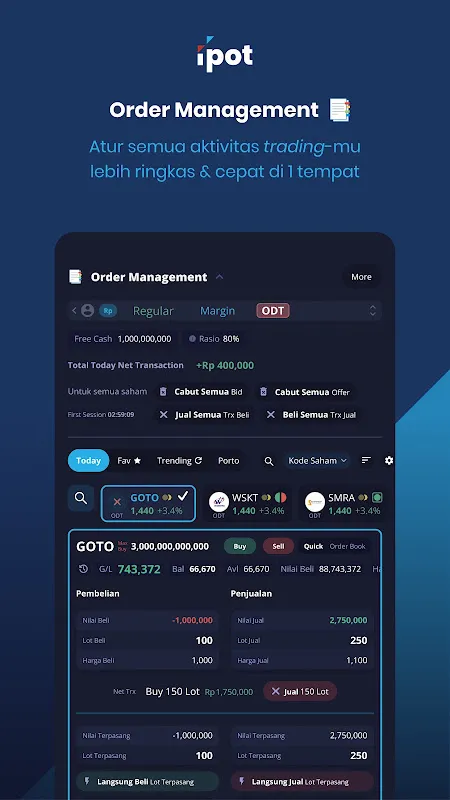 IPOT - Investment SuperApp IPOT - Investment SuperApp
