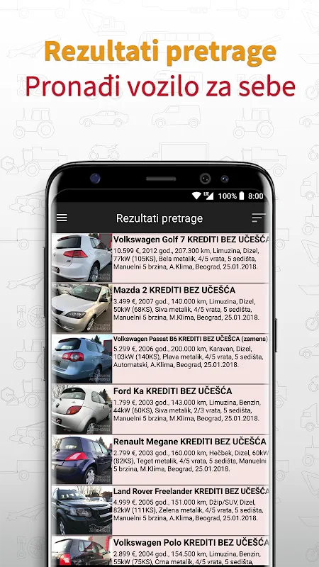 PolovniAutomobili PolovniAutomobili
