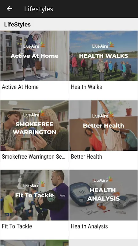 LiveWire: My Fitness Anchor