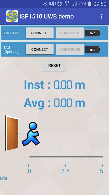 UWB RANGING APP UWB RANGING APP