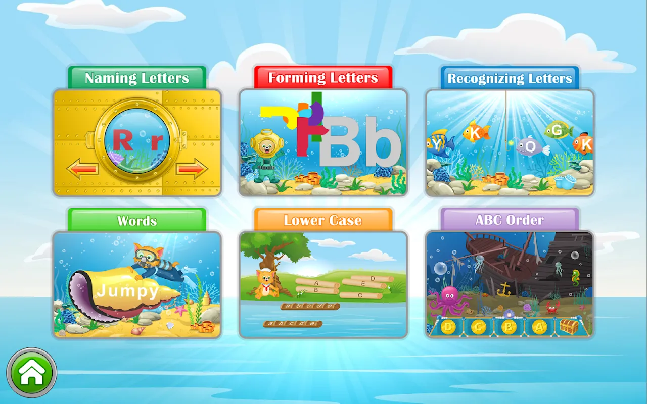 Kids ABC Letters Kids ABC Letters