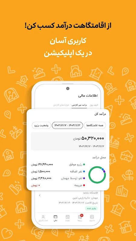 جاباما | اجاره ویلا و اقامتگاه جاباما | اجاره ویلا و اقامتگاه