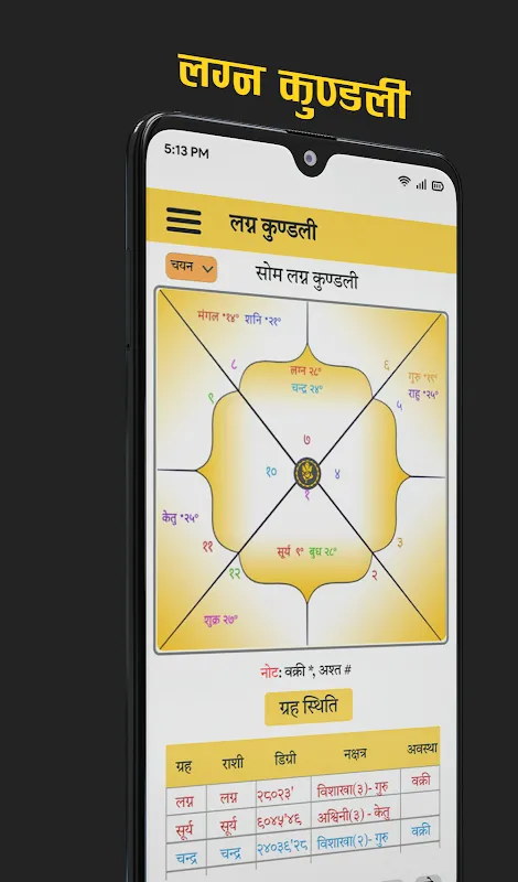 Mero Jyotish Mero Jyotish