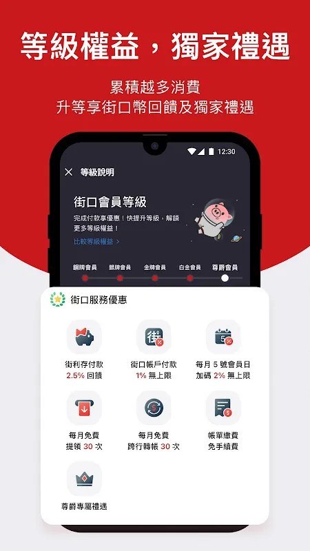 街口支付 街口支付
