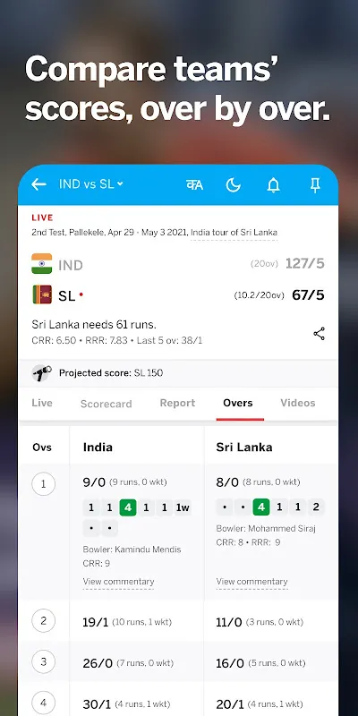 ESPNcricinfo - Live Cricket ESPNcricinfo - Live Cricket