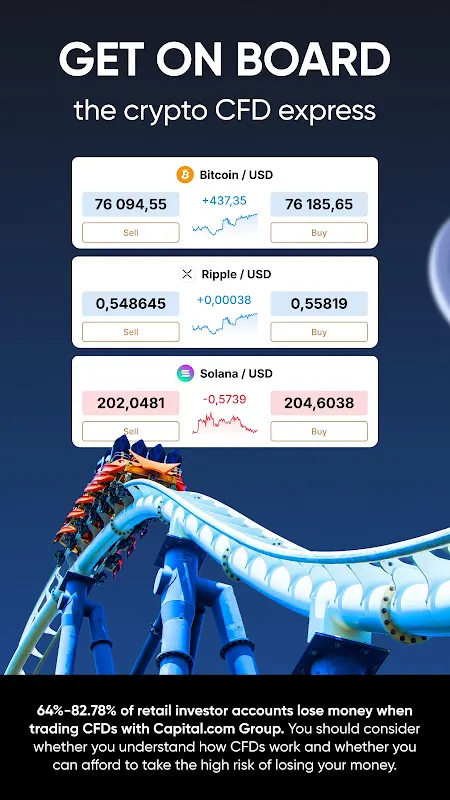 My Capital.com Awakening at Dawn