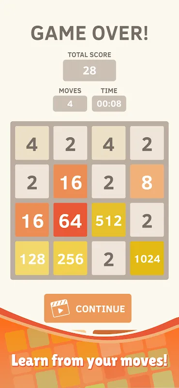 2048 2048