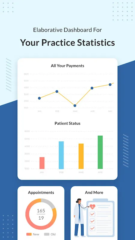 KiviDoc - KiViHealth Doctors KiviDoc - KiViHealth Doctors
